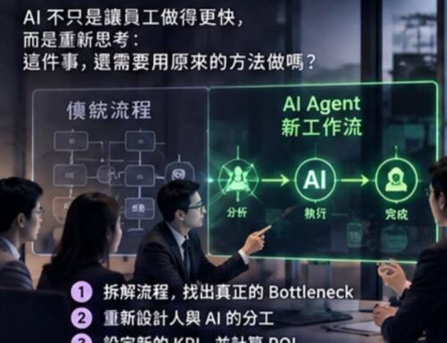 企業真的不缺 AI 工具了。