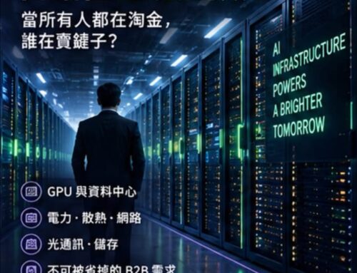AI真正的大錢，開始往「基礎建設」走了！