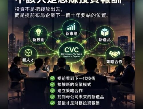 企業成立 CVC，如果只是想：