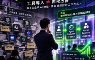 企業 AI Pilot 從工具導入走向流程重設與量化 KPI