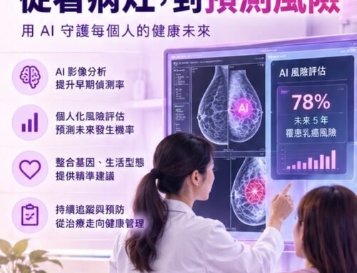 傑神觀點｜醫療 AI 的下一步：從「看病灶」到「預測風險」