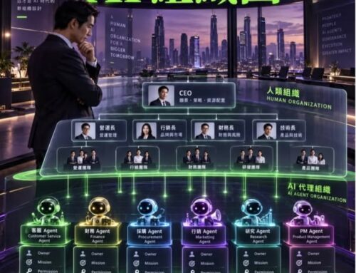 未來公司除了組織圖，可能還需要一張「AI 組織圖」